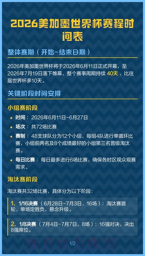 2026美加墨世界杯赛程哪里看 2026美加墨世界杯赛程哪里看
