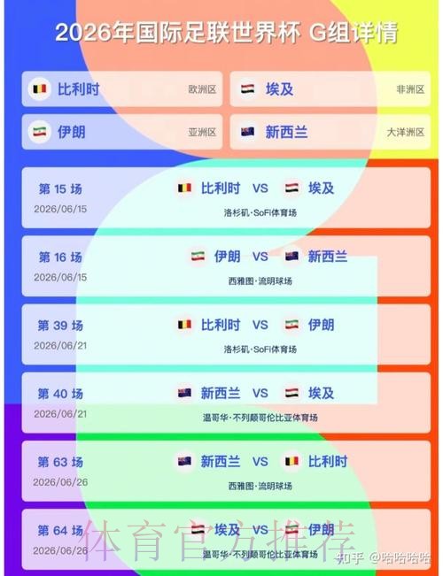 2026美加墨世界杯预测分析哪里可以看