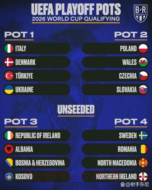 2026美加墨世界杯比赛结果高清